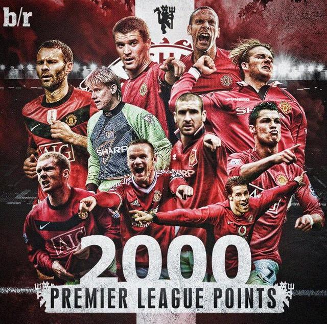 代的球员如 代的球员如